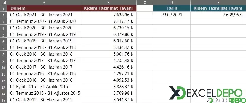 Dönem Bazlı Tarih Değerlerinden Arama Yapma-1.webp