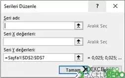 Excel Grafik Sütununa Ortalama Çizgisi Ekleme-5.png