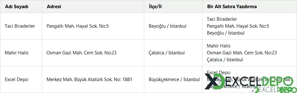 Formülle Bir Alt Satıra Yazdırma-1.webp