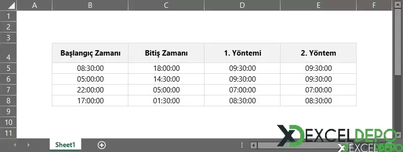 İki Saat Arasındaki Farkı Hesaplama-1.webp