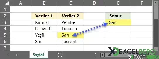 İki Sütunda İlk Eşleşen Değeri Bulma