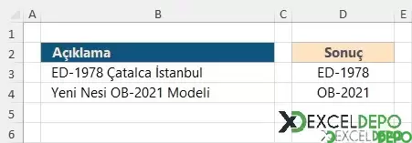 Kriter Bazlı Veri Parçalama-1.webp