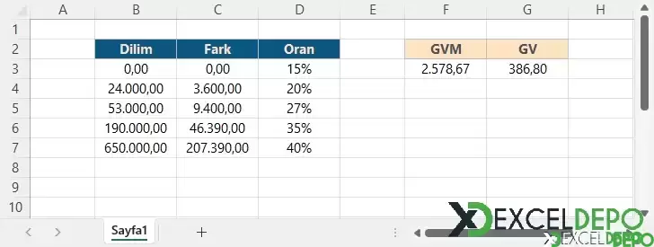 LET Fonksiyonu ile Gelir Vergisi Hesaplama