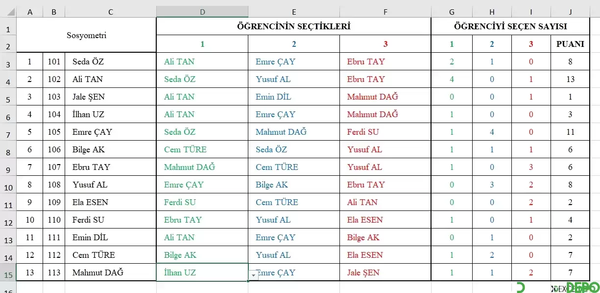 sosyometri 01.webp