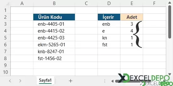 X ile Başlayanları Sayma-1.webp
