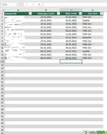 Excel sayfasında sütunda tarih formatı