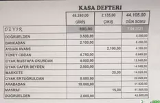 Kasa Defterinde Veri Silinince Hata