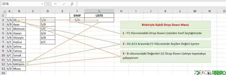 Birbiriyle İlişkili Drop Down Menü Yapımı