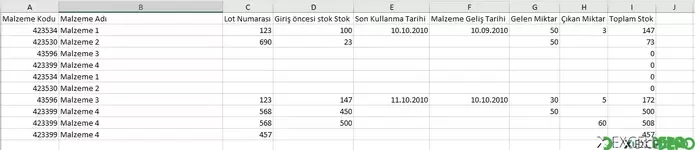 Değere Göre Hesaplama Yapması Hakkında