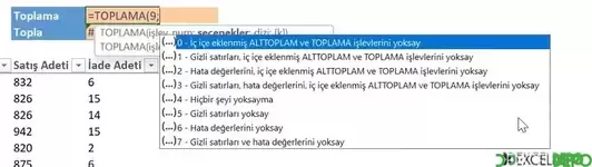 Formül Içindeki Işlevleri Madde Şeklinde Listeleme