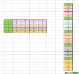 Excel içindeki satırları biçimini değiştirerek sıralama ?