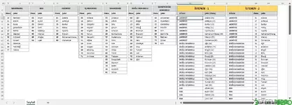 Excel 365 İşlevleriyle Bölge ve Şehir Listeleme