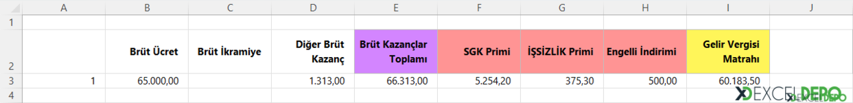 Gelir Vergisi Dilimleri ve Hesaplaması