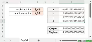 4 Bilinmeyen ve 2 Denklemle Matematik