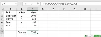 Topla.Çarpım Formülü Nasıl Kullanılır