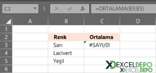 #SAYI/0! Hatası Nasıl Düzeltilir
