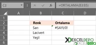 #SAYI/0! Hatası Nasıl Düzeltilir
