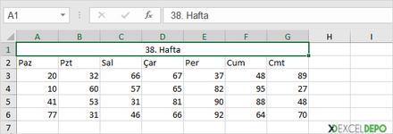 Hücreleri Birleştirme