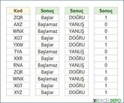 İstenilen Harflerle Başlayıp Başlamadığını Bulma