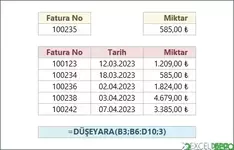 DÜŞEYARA Varsayılanlarına Dikkat Etme