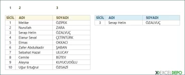 Düşeyara Sütun İndis Sayısını Arttırma