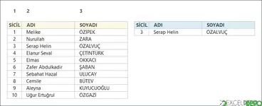 Düşeyara Sütun İndis Sayısını Arttırma