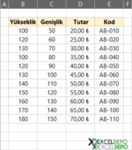 ÇAPRAZARA Formülü ile Sütunları Özelleştirme