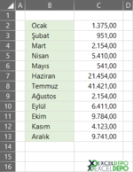 ÇAPRAZARA ile Maksimum Minimum Değerin Tarihlerini Bulma