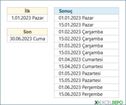Altı Aylık Ödeme Planı Oluşturma