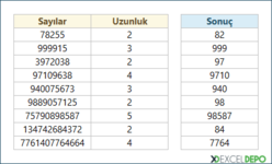 Uzunluğa Göre Maksimum Sayıyı Çıkarma