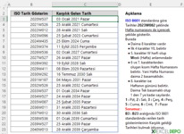 ISO 8601 Tarih Biçiminin Karşılığını Bulma