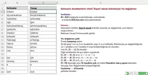 Karakterlerin Yerlerini Değiştirme