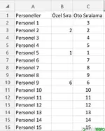 Torpilli Sıralama Numarası Verme