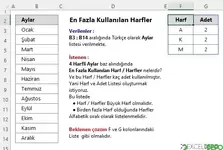 En Fazla Kullanılan Harfleri Listeleme