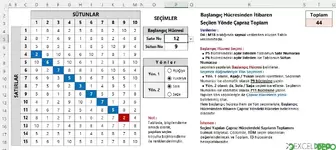 Başlangıç Hücresinden itibaren Çapraz Hücreleri Toplama