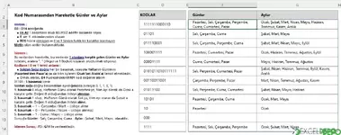 Kod Numarasından Günler ve Aylar Oluşturma