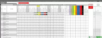 Sütunlara Ayrılmış CSV Olarak Kaydetme