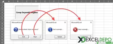 MsgBox Nesnesi ile Cevap Seçeneği Sunma