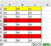 Scripting.Dictionary ile Aynı Olanları Kopyalama