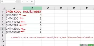 Metnin Son Harflerine Göre Rakam Tanımlama