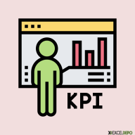 Finansal Değerler KPI Dashboard