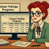 Çalışan Yokluğu Programı