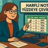 Harfli Notu Yüzdeye Çevirme