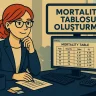 Mortalite Tablosu Oluşturma