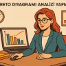 Pareto Diyagramı Analizi Yapma