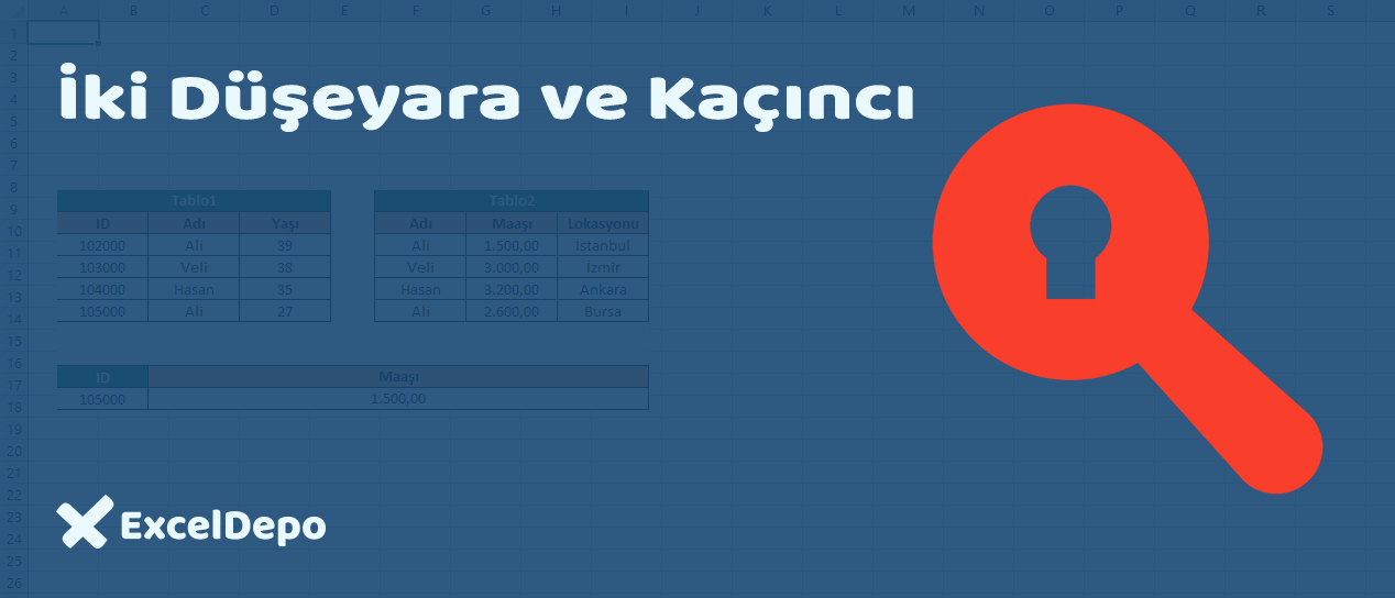İki Düşeyara ve Kaçıncı