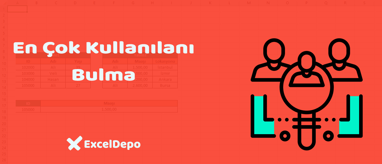 En Çok Kullanılanı Bulma