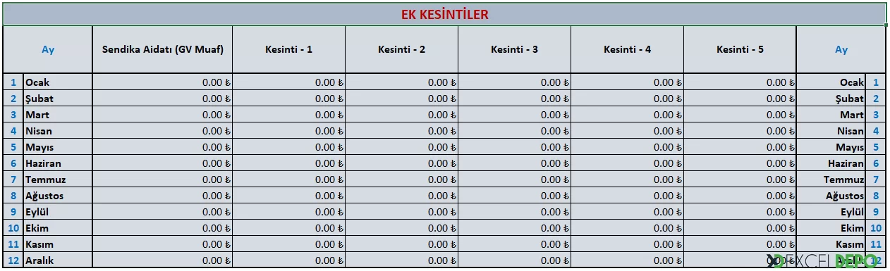 Ek Kesinti Tanımlama