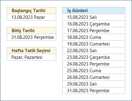 İki Tarih Arasındaki İş Günlerini Listeleme