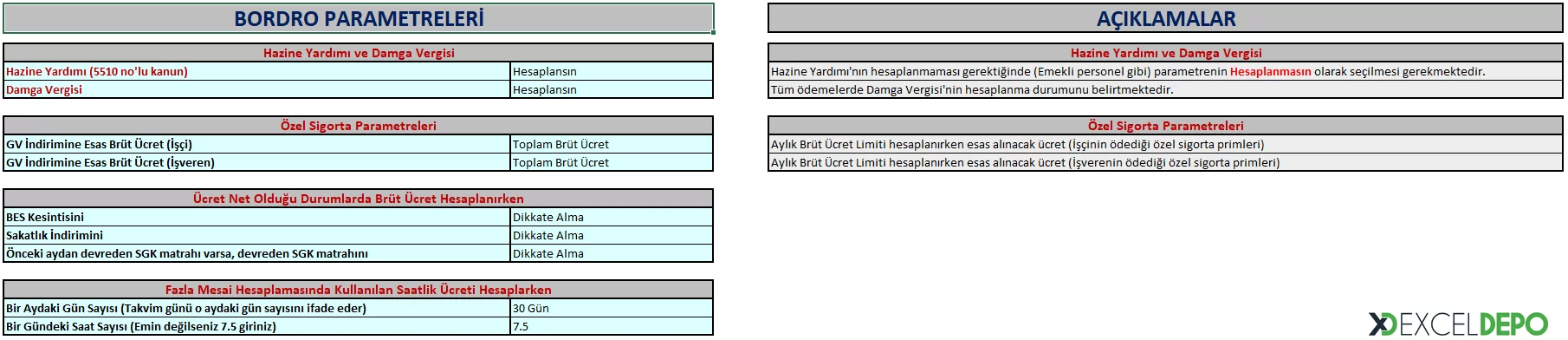 Parametre Tanımlamaları